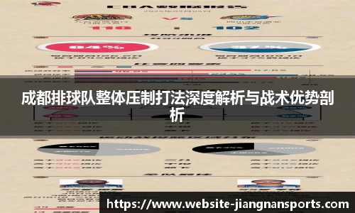 成都排球队整体压制打法深度解析与战术优势剖析
